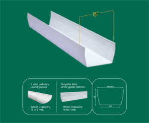 WAW MINI 6-inch Gutter
