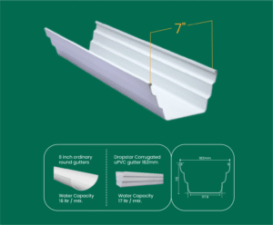WAW STANDARD 7-inch Gutter