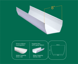 WAW PLUS 8-inch Gutter